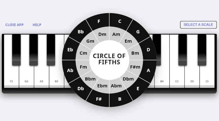 Major & Minor Scales